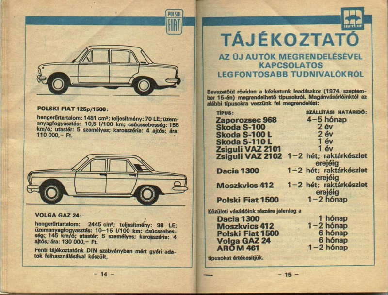 Illustration for article titled These Were Your Car Options In Hungary During The Soviet Era
